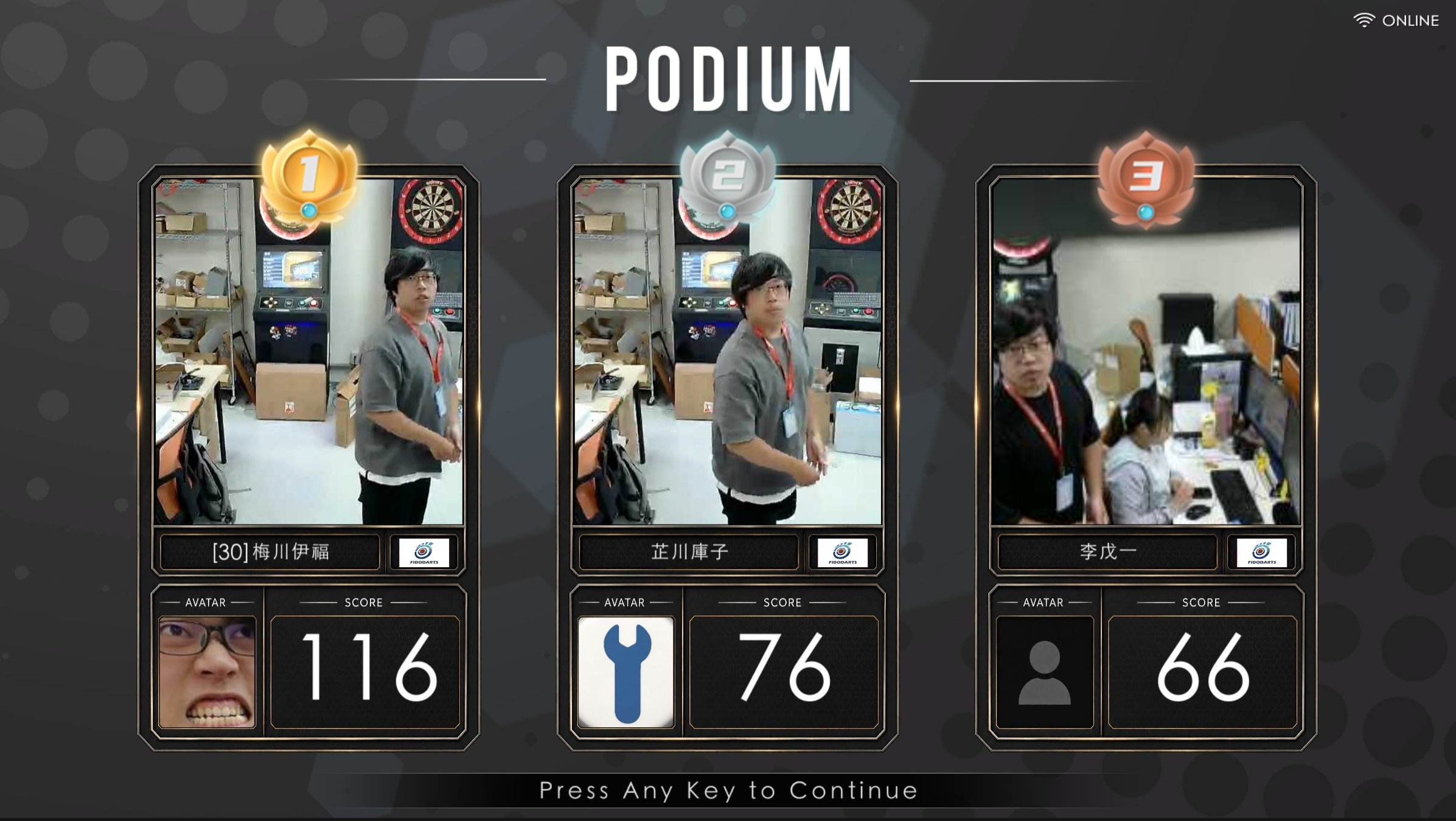 FidoDarts Event CountUp Podium mit Bildern der drei bestplatzierten Spieler und einem Betrugsindikator