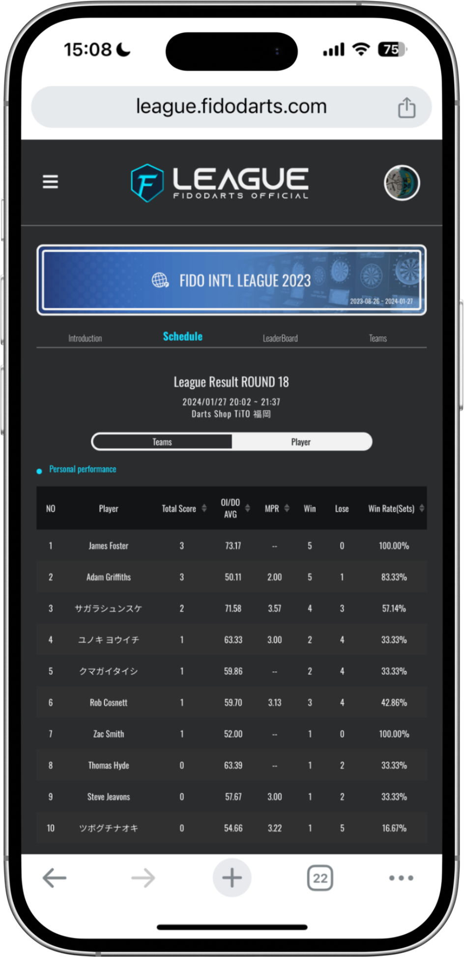 FidoDarts App Liga-Leistungsdaten
