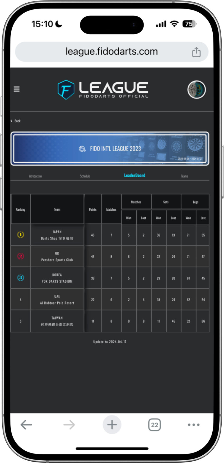 FidoDarts App Liga-Teamrangliste