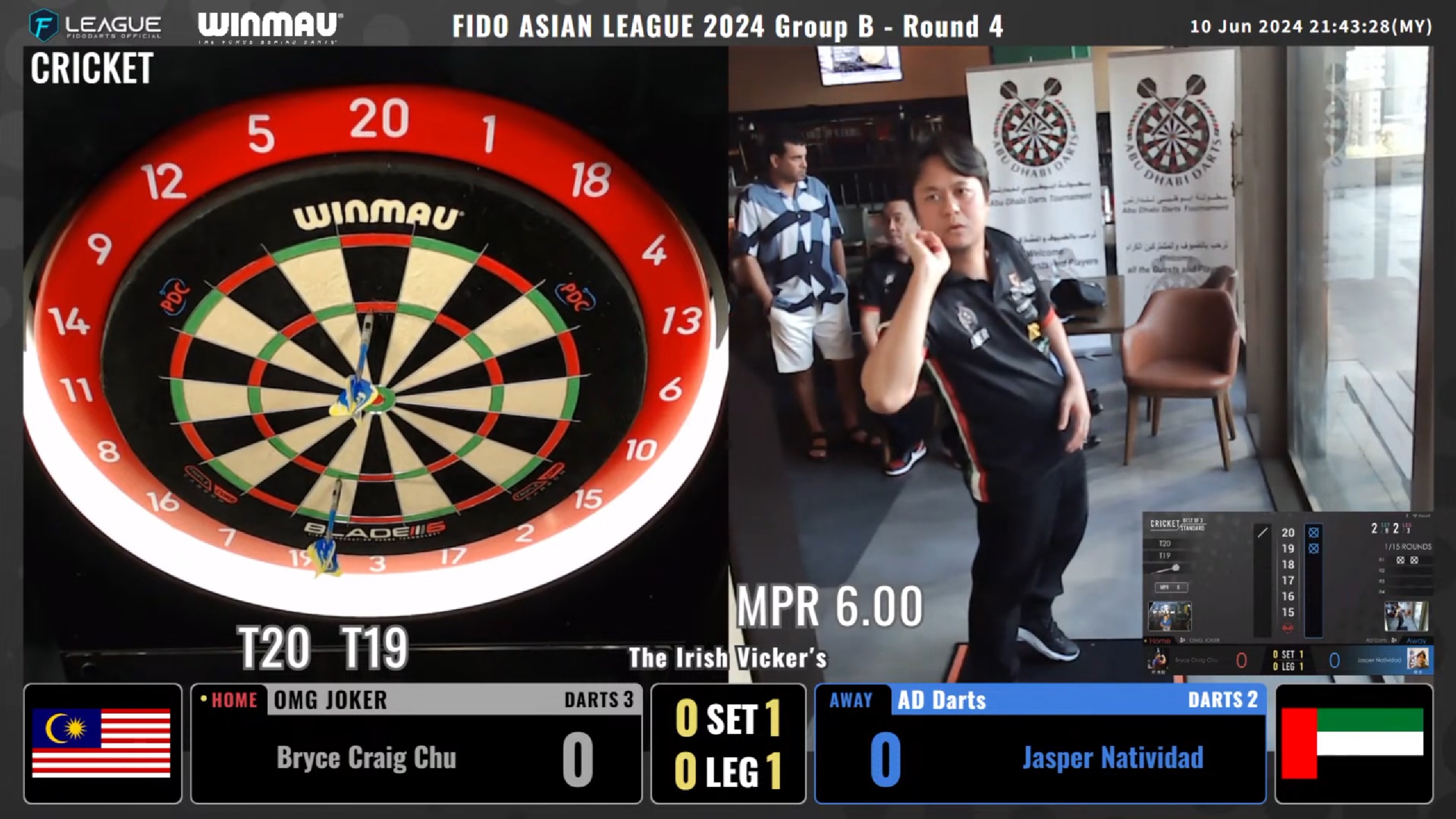 Live-Match-Übertragung der 2024 FIDO Asian League