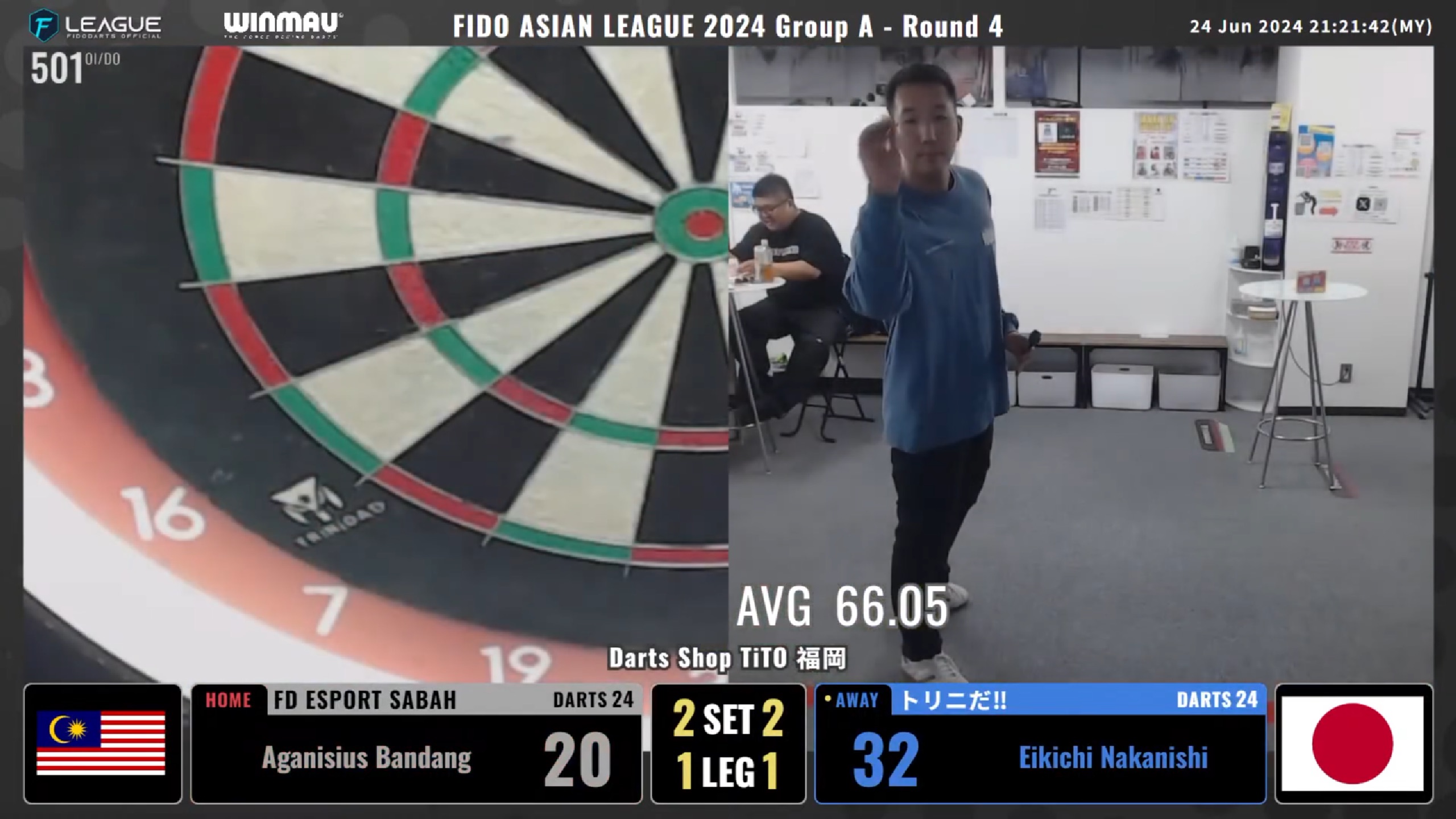 Wettkampf-Livestream der 2024 FIDO Asian League