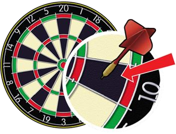 FidoDarts DONKEY Dartscheibengrafik zur Erklärung der Zielzahlauswahl
