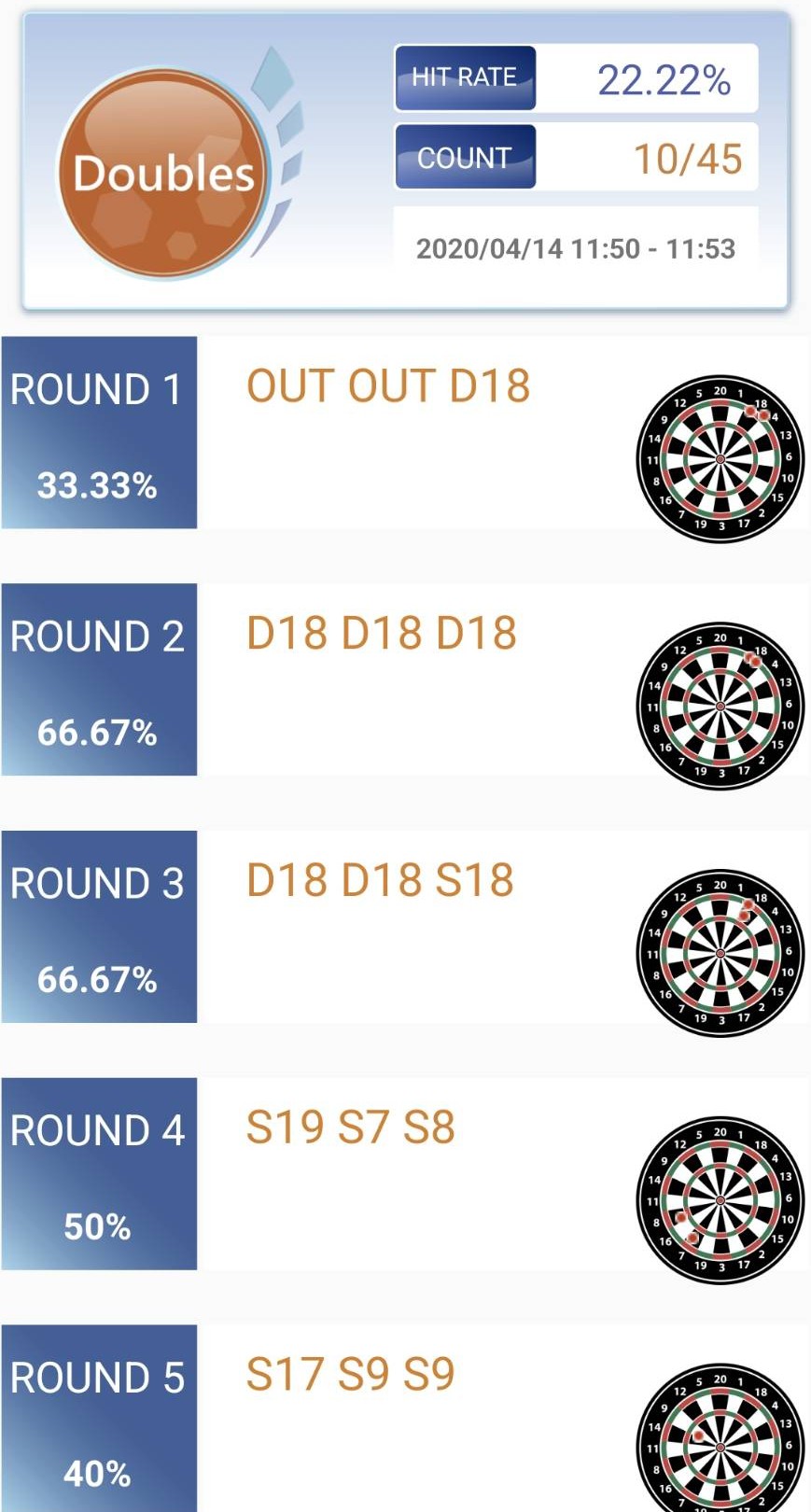 FidoDarts App Verlauf mit einer Trainingseinheit